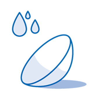 naturally wettable contact lenses
